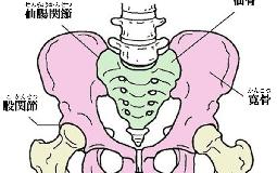 産後の歪み2