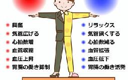 急性症状に要注意！！！